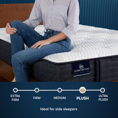 iComfortPro Ambrose 13" Dark Blue/White Latex Foam Twin XL Plush Mattress - Ornate Home