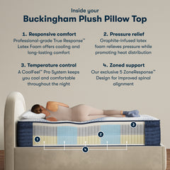 iComfortPro Buckingham 16" Dark Blue/White Latex Foam California King Plush Pillow Top Mattress - Ornate Home