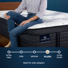iComfortPro Buckingham 16" Dark Blue/White Latex Foam Queen Plush Pillow Top Mattress - Ornate Home