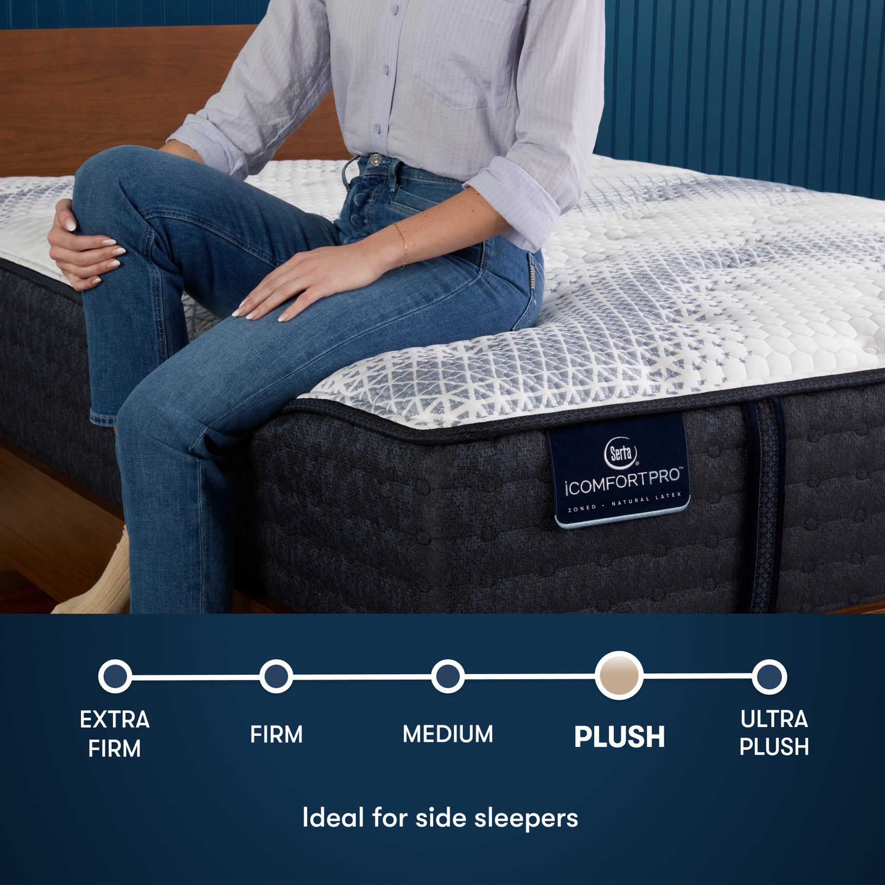 iComfortPro Canterbury 15" Dark Blue/White Latex Foam Cal King Plush Mattress - Ornate Home