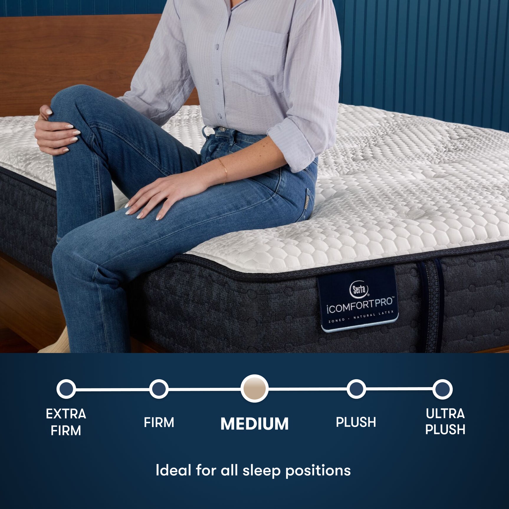 iComfortPro Chelsea 12" Dark Blue/White Latex Foam California King Medium Mattress - Ornate Home