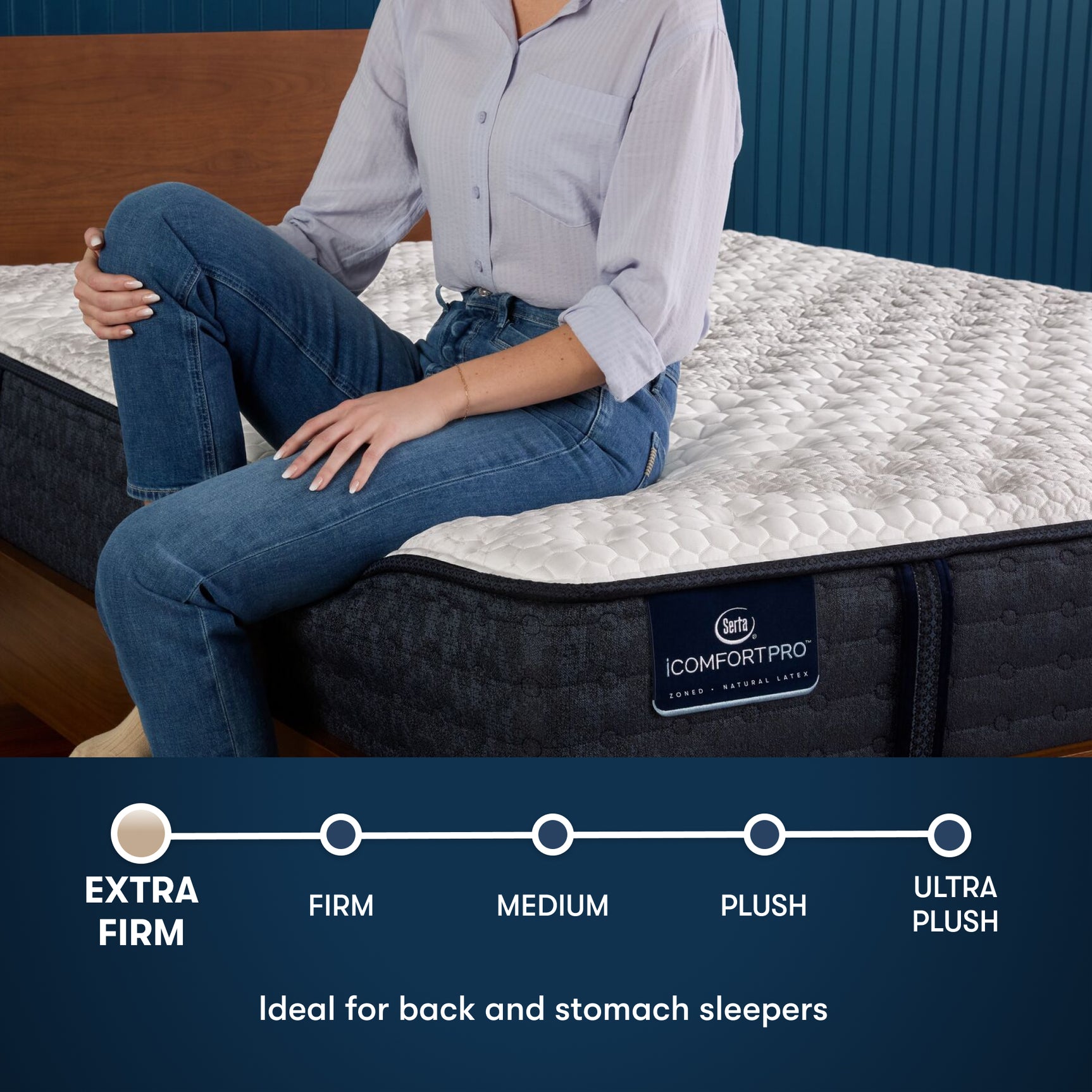 iComfortPro Granby 11.5" Dark Blue/White Latex Foam California King Extra Firm Mattress - Ornate Home