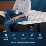 iComfortPro Granby 11.5" Dark Blue/White Latex Foam Queen Extra Firm Mattress - Ornate Home