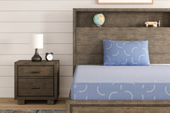 iKidz Ocean Blue Full Mattress and Pillow - Ornate Home