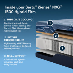 iSeries NXG 1500 Hybrid Firm 12" Dark Blue Hybrid California King Firm Mattress - Ornate Home