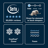 iSeries NXG 1500 Luxury Firm 12" Dark Blue Memory Foam Full Firm Mattress - Ornate Home