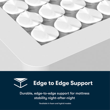 iSeries NXG 2500 Hybrid Medium 12.5" Dark Blue Hybrid California King Medium Mattress - Ornate Home