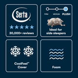 iSeries NXG 2500 Plush 12.5" Dark Blue Memory Foam Queen Plush Mattress - Ornate Home