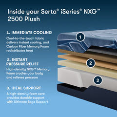 iSeries NXG 2500 Plush 12.5" Dark Blue Memory Foam Queen Plush Mattress - Ornate Home