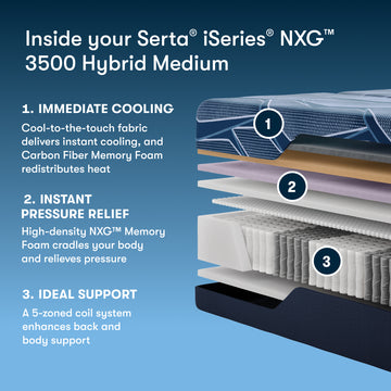 iSeries NXG 3500 Hybrid Medium 13.5" Dark Blue Hybrid King Medium Mattress - Ornate Home