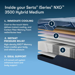 iSeries NXG 3500 Hybrid Medium 13.5" Dark Blue Hybrid Twin XL Medium Mattress - Ornate Home