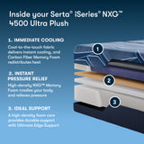 iSeries NXG 4500 Plush 13.5" Dark Blue Memory Foam Full Ultra Plush Mattress - Ornate Home