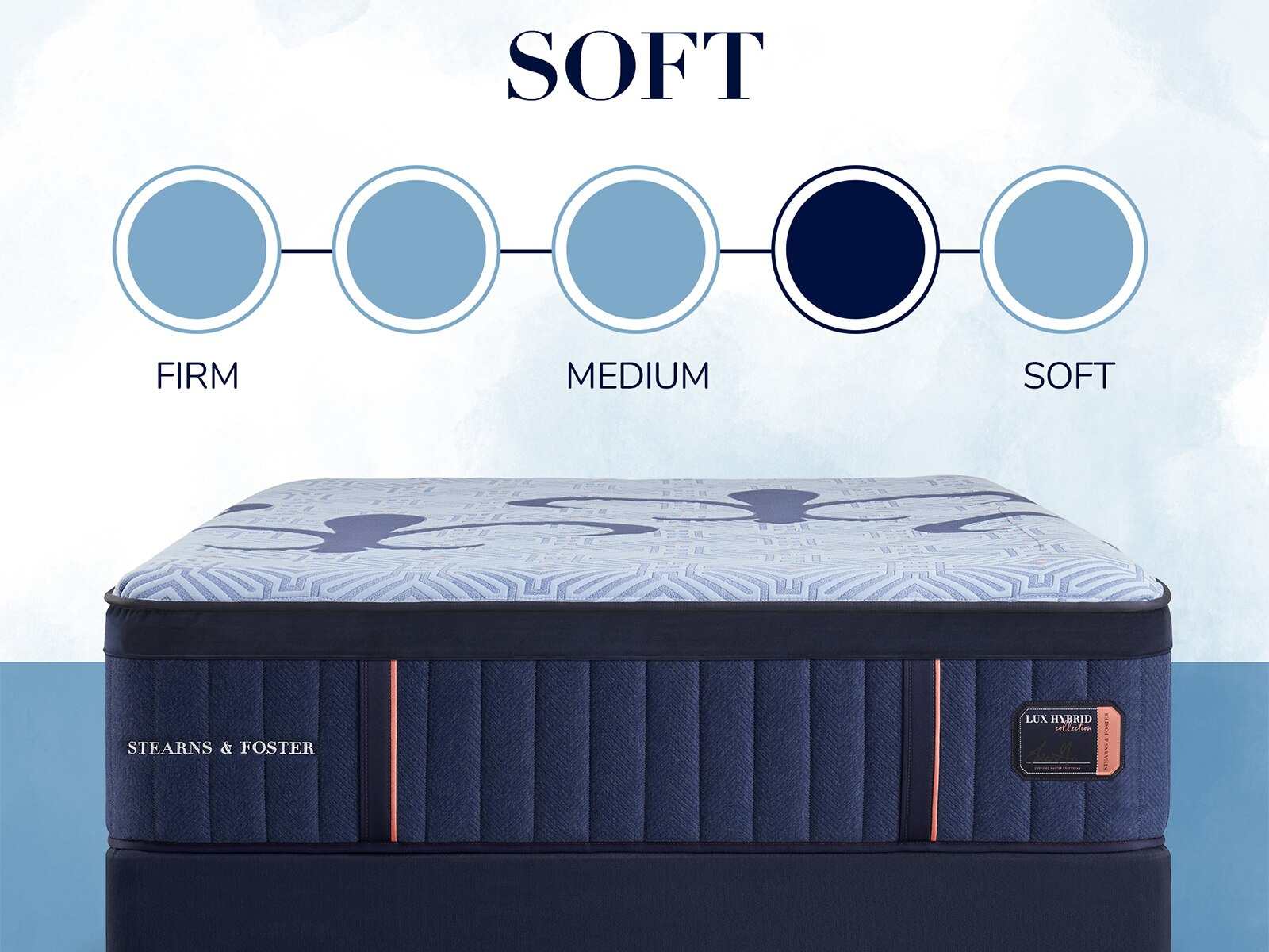 Stearns & Foster® Lux Hybrid Soft Mattress - Ornate Home