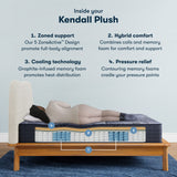 Perfect Sleeper X Kendall 13" Dark Blue/Black Hybrid Full Plush Mattress