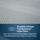 Perfect Sleeper Pro New Paris 15" Dark Blue Latex Hybrid Queen Medium Mattress