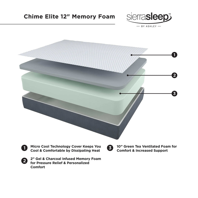 Chime Elite 12 Inch Memory Foam Mattress Plush - Ornate Home