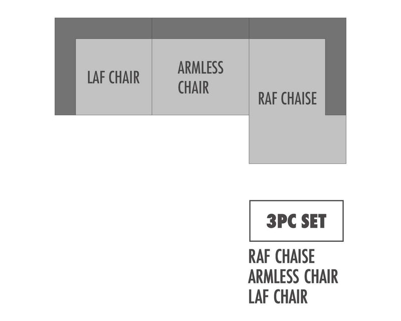 Elyza Smoke 3pc Sectional Sofa w/ RAF Corner Chaise - Ornate Home