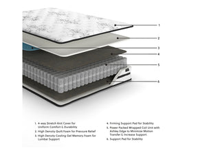 Chime 10 Inch Hybrid California King Mattress in a Box - Ornate Home