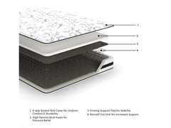 Chime Innerspring 8 Inch King Mattress in a Box Firm - Ornate Home