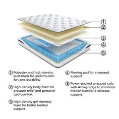 Pocketed Hybrid 10 Inch Mattress Medium - Ornate Home