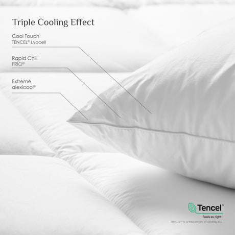 Sleepys SUB-0° Triple Cooling Pillow - Ornate Home