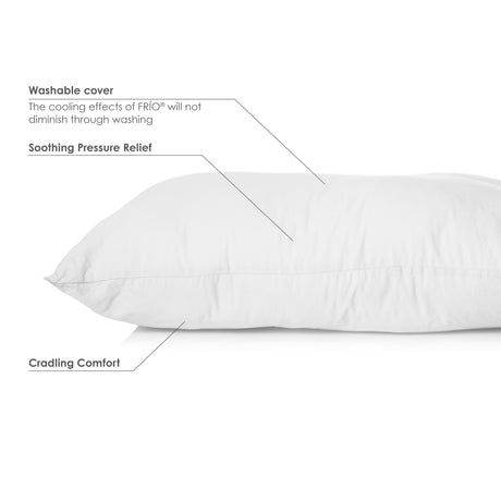 Sleepys SUB-0° Triple Cooling Pillow - Ornate Home