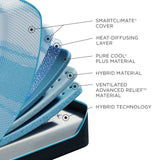 TEMPUR LUXE breeze 2.0 Medium Hybrid Mattress - Ornate Home