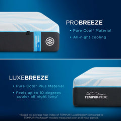 TEMPUR LUXE breeze 2.0 Soft  Mattress - Ornate Home
