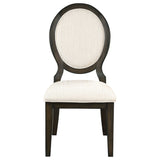 Twyla Cream / Dark Cocoa Side Chair (Set of 2) - Ornate Home