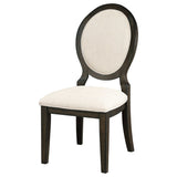 Twyla Cream / Dark Cocoa Side Chair (Set of 2) - Ornate Home