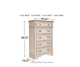 Realyn Chest 58" Height - Ornate Home